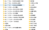 solidworks GB国标型材库下载